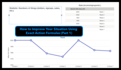 AlanCosens.com Improving Your Situation Using Exact Action Formulas