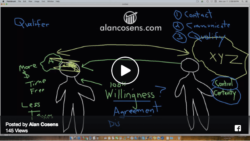 Alan Cosens, No Resistance Selling and Recruiting